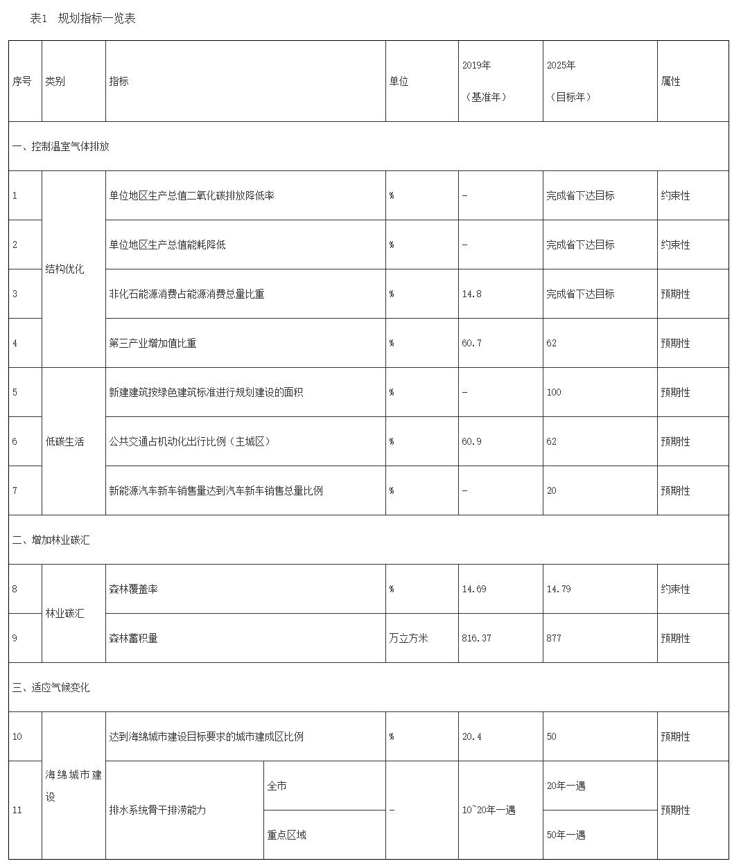 1675303305524955.png 4.png