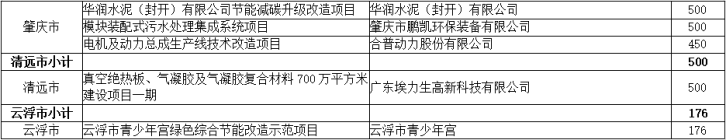 1675998361383278.png image.png