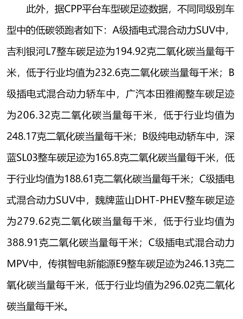 1692171390404326.png 84e8a3d018456c2774b083a878f6a5d4.png